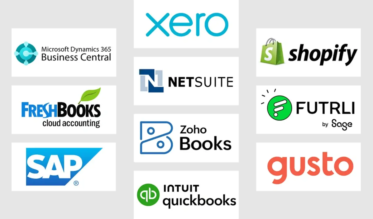 Technology Partners
